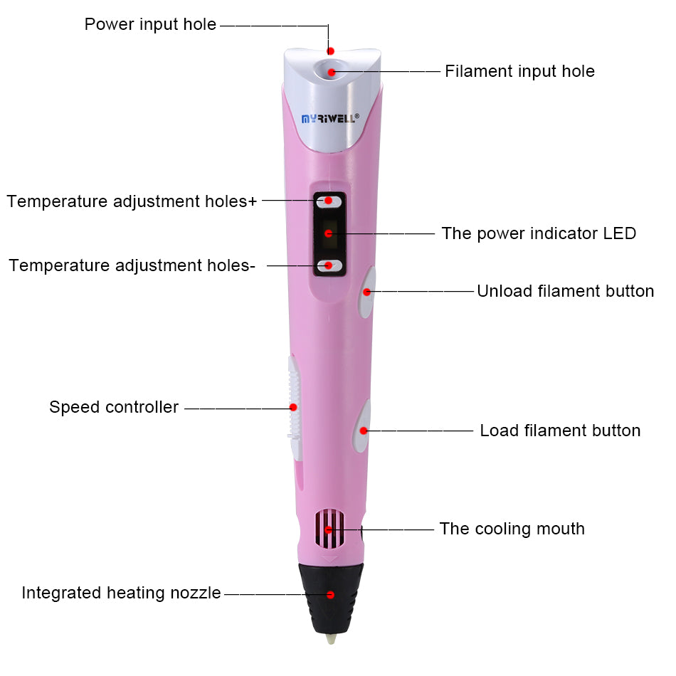 3D Doodler Pen Drawing Pen 3D Printing Pen